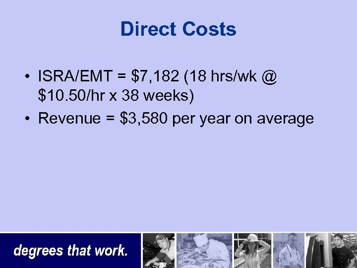 Direct Costs • ISRA/EMT = $7, 182 (18 hrs/wk @ $10. 50/hr x 38