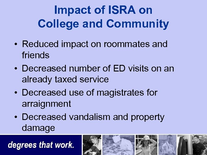 Impact of ISRA on College and Community • Reduced impact on roommates and friends