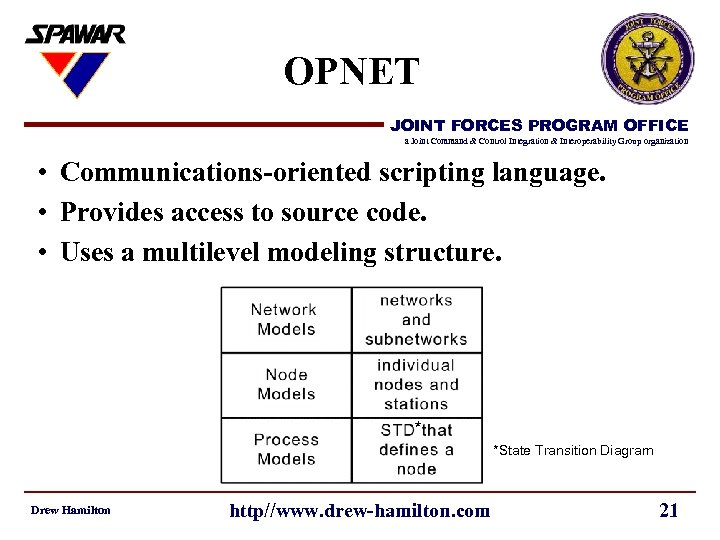 OPNET JOINT FORCES PROGRAM OFFICE a Joint Command & Control Integration & Interoperability Group