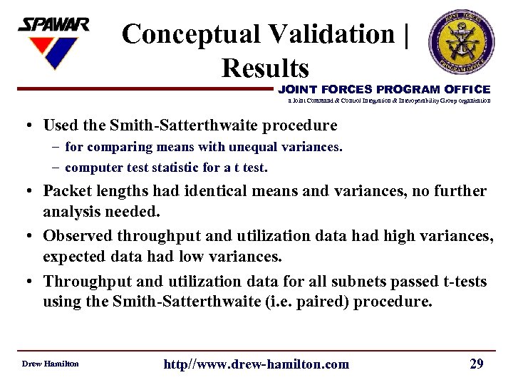 Conceptual Validation | Results JOINT FORCES PROGRAM OFFICE a Joint Command & Control Integration