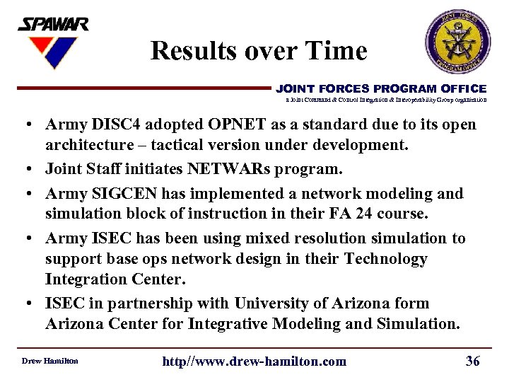 Results over Time JOINT FORCES PROGRAM OFFICE a Joint Command & Control Integration &