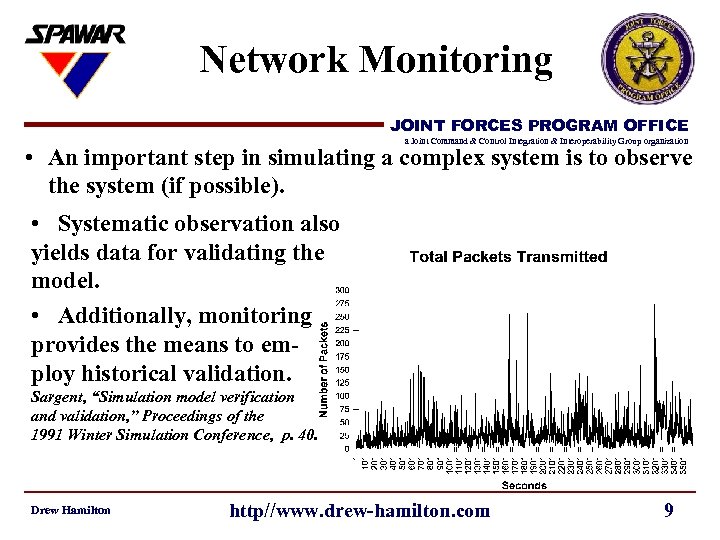 Network Monitoring JOINT FORCES PROGRAM OFFICE a Joint Command & Control Integration & Interoperability