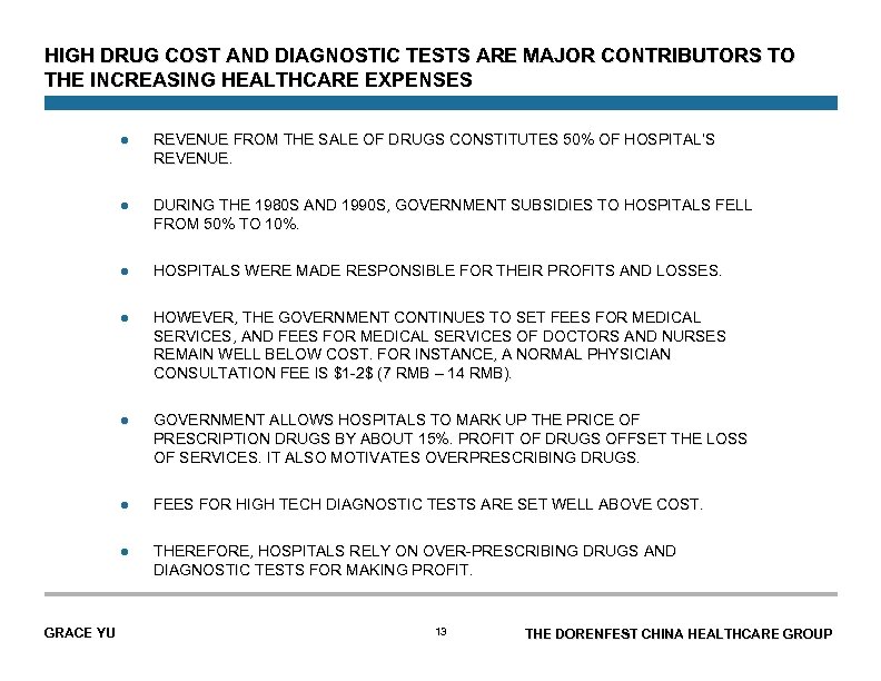 HIGH DRUG COST AND DIAGNOSTIC TESTS ARE MAJOR CONTRIBUTORS TO THE INCREASING HEALTHCARE EXPENSES