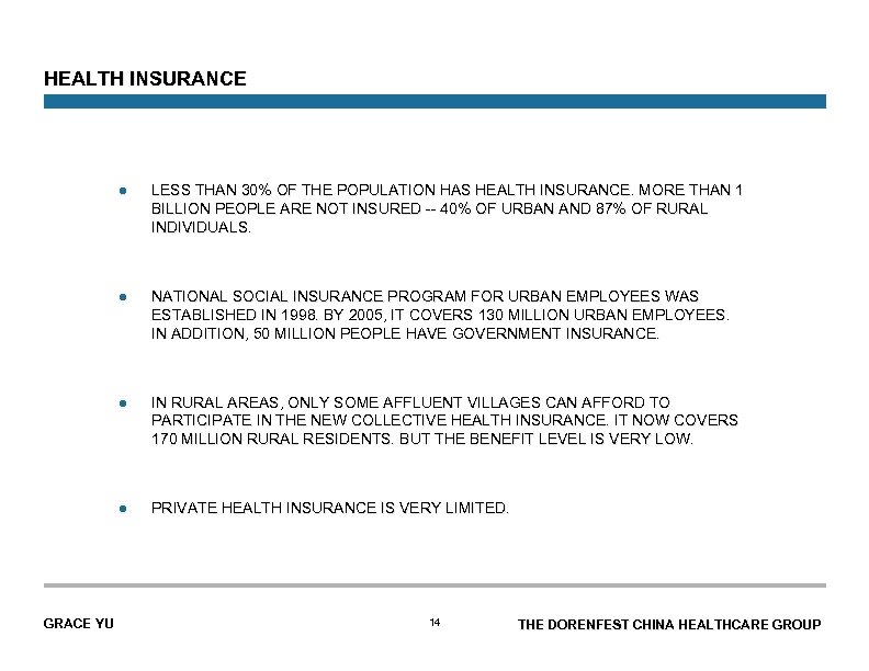 HEALTH INSURANCE l l NATIONAL SOCIAL INSURANCE PROGRAM FOR URBAN EMPLOYEES WAS ESTABLISHED IN