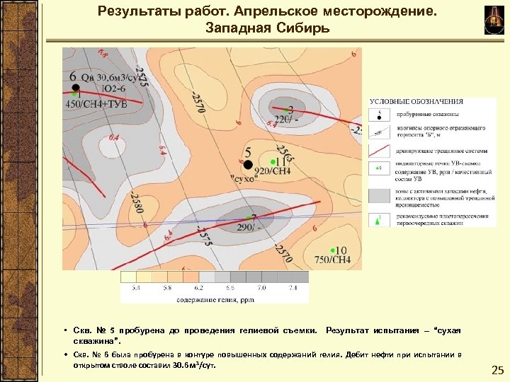 Результаты работ. Апрельское месторождение. Западная Сибирь • Скв. № 5 пробурена до проведения гелиевой