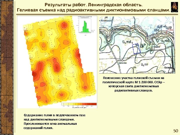 Результаты работ. Ленинградская область. Гелиевая съемка над радиоактивными диктионемовыми сланцами. Положение участка гелиевой съемки