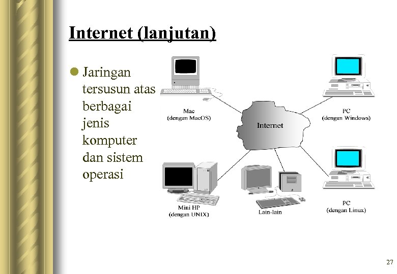 Internet (lanjutan) l Jaringan tersusun atas berbagai jenis komputer dan sistem operasi 27 