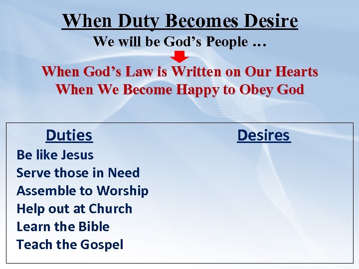 When Duty Becomes Desire We will be God’s People … When God’s Law is