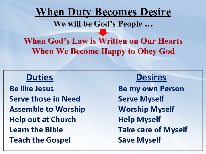 When Duty Becomes Desire We will be God’s People … When God’s Law is