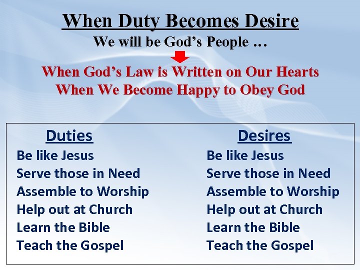 When Duty Becomes Desire We will be God’s People … When God’s Law is