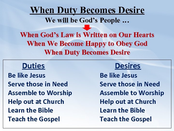 When Duty Becomes Desire We will be God’s People … When God’s Law is