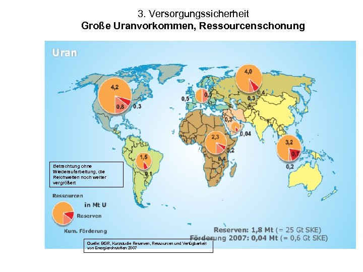 3. Versorgungssicherheit Große Uranvorkommen, Ressourcenschonung Betrachtung ohne Wiederaufarbeitung, die Reichweiten noch weiter vergrößert Quelle: