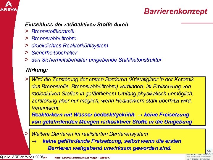 Barrierenkonzept Einschluss der radioaktiven Stoffe durch > Brennstoffkeramik > Brennstabhüllrohre > druckdichtes Reaktorkühlsystem >