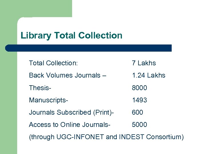 Library Total Collection: 7 Lakhs Back Volumes Journals – 1. 24 Lakhs Thesis- 8000