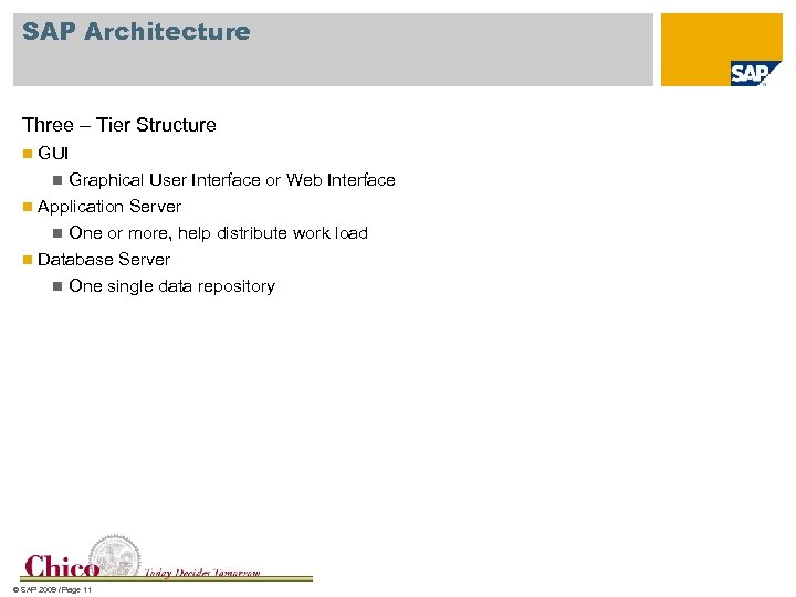 SAP Architecture Three – Tier Structure n GUI n n Application Server n n