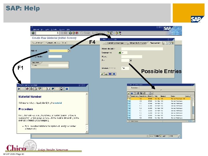 SAP: Help F 4 F 1 © SAP 2009 / Page 60 Possible Entries