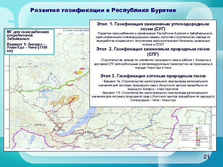 Развитие газификации в Республике Бурятия Этап 1. Газификация сжиженным углеводородным газом (СУГ) МГ для