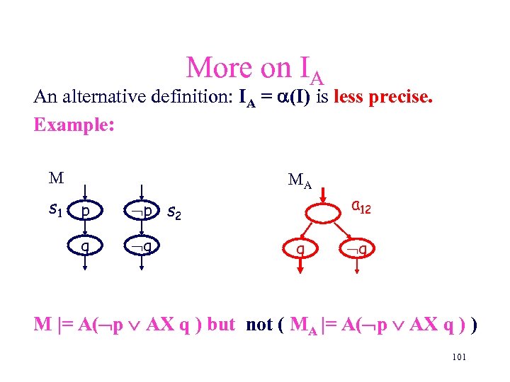 More on IA An alternative definition: IA = (I) is less precise. Example: M
