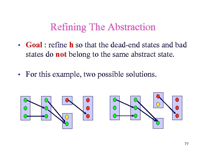 Refining The Abstraction • Goal : refine h so that the dead-end states and