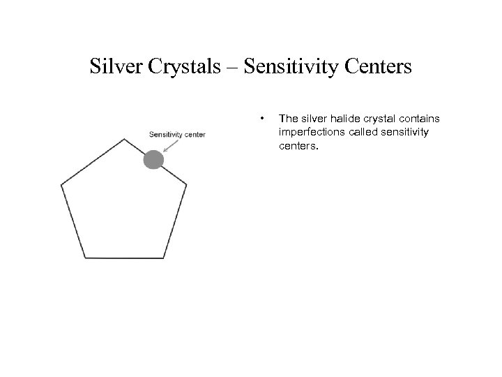 Silver Crystals – Sensitivity Centers • The silver halide crystal contains imperfections called sensitivity