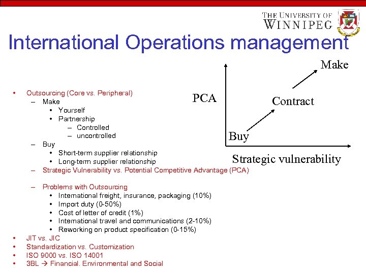International Operations management Make • Outsourcing (Core vs. Peripheral) – Make • Yourself •