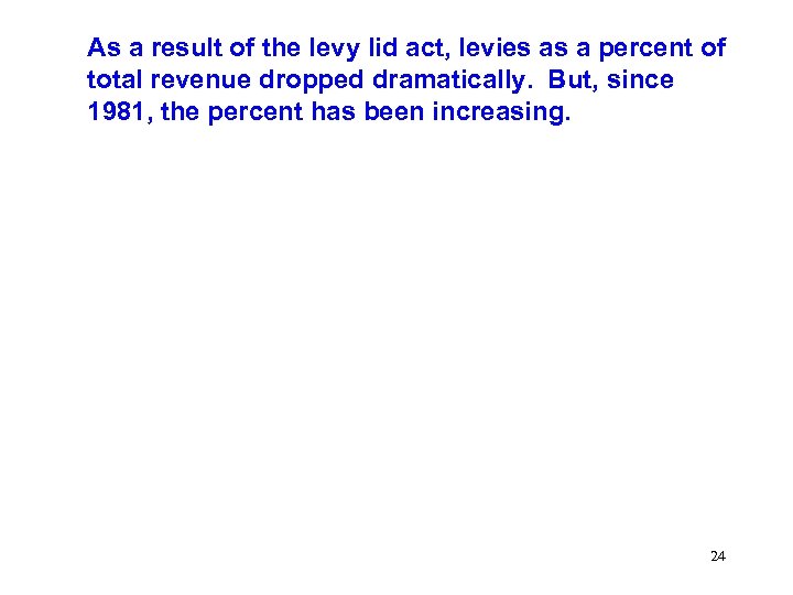 As a result of the levy lid act, levies as a percent of total