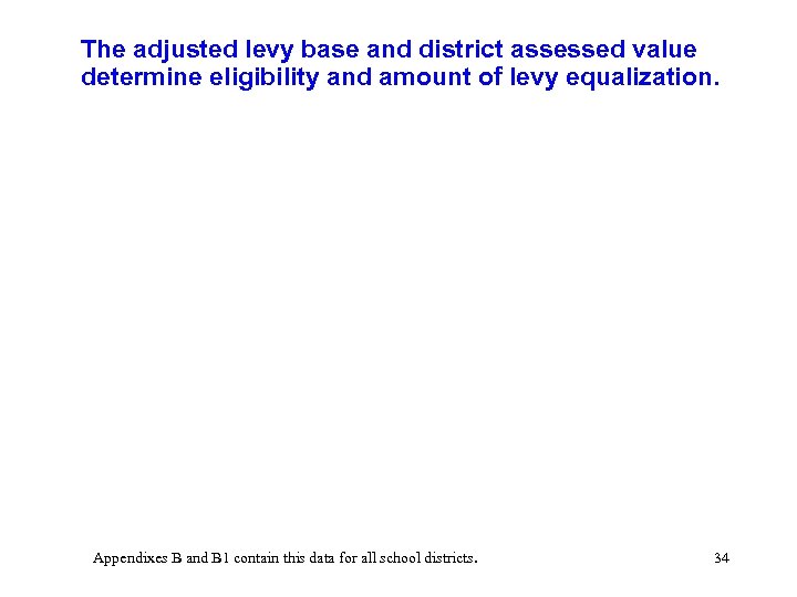 The adjusted levy base and district assessed value determine eligibility and amount of levy