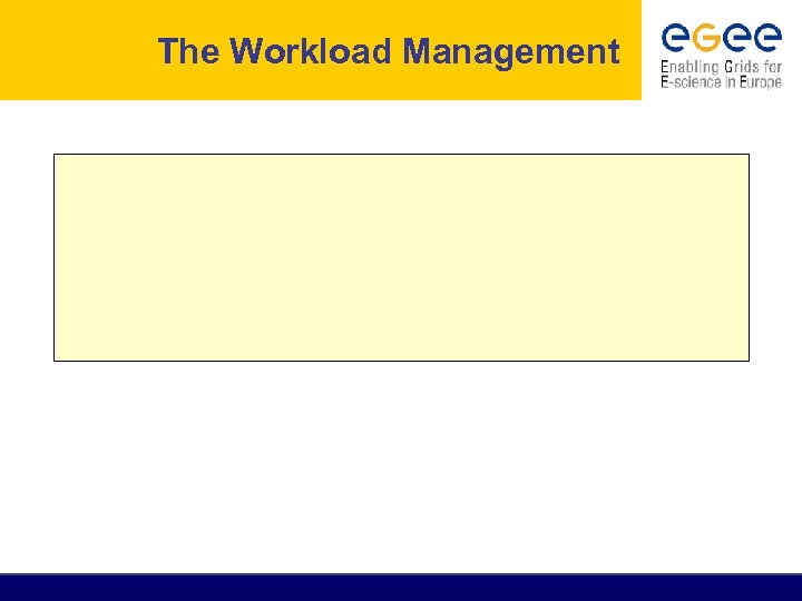 The Workload Management 