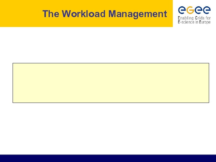 The Workload Management 