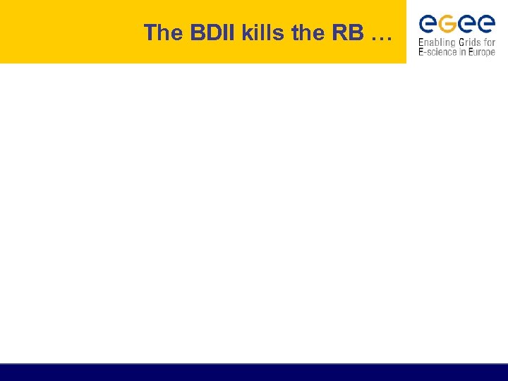 The BDII kills the RB … 