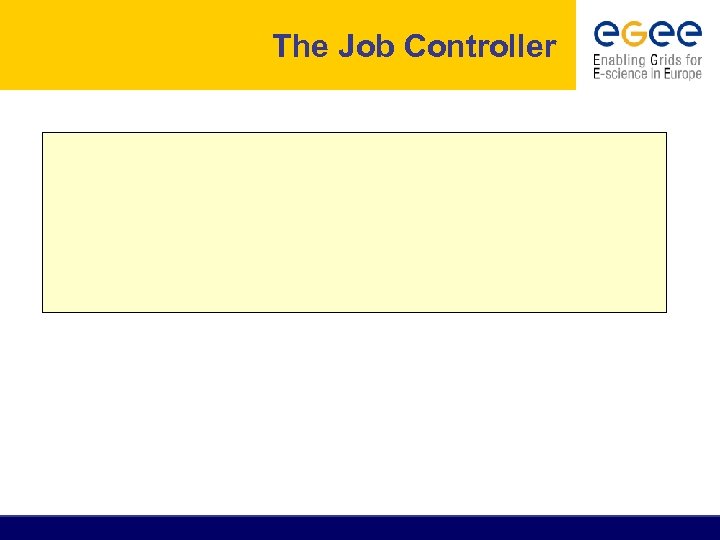 The Job Controller 