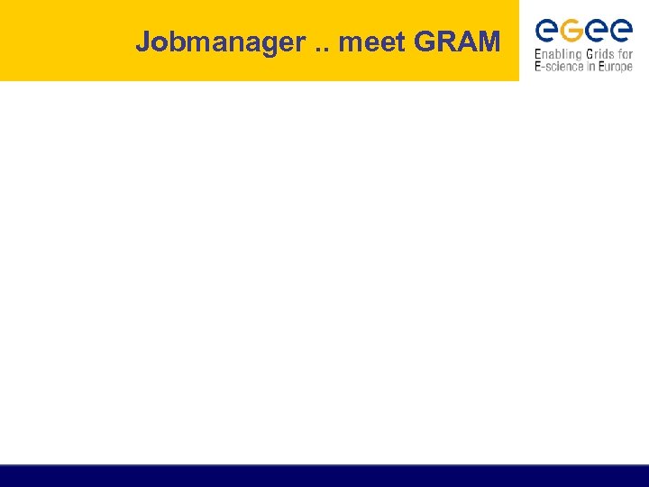 Jobmanager. . meet GRAM 