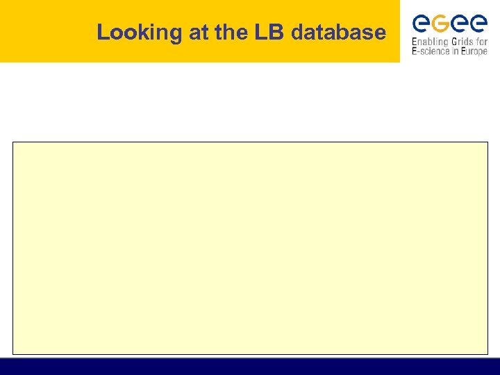 Looking at the LB database 