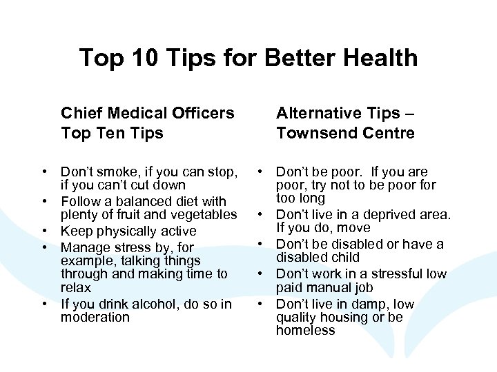 Top 10 Tips for Better Health Chief Medical Officers Top Ten Tips • Don’t