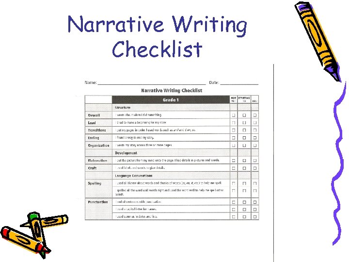 Narrative Writing Checklist 