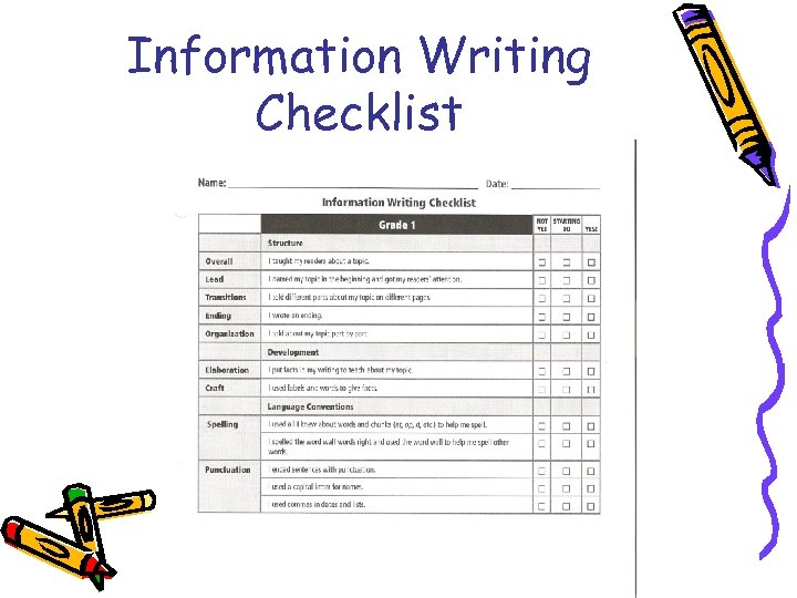 Information Writing Checklist 