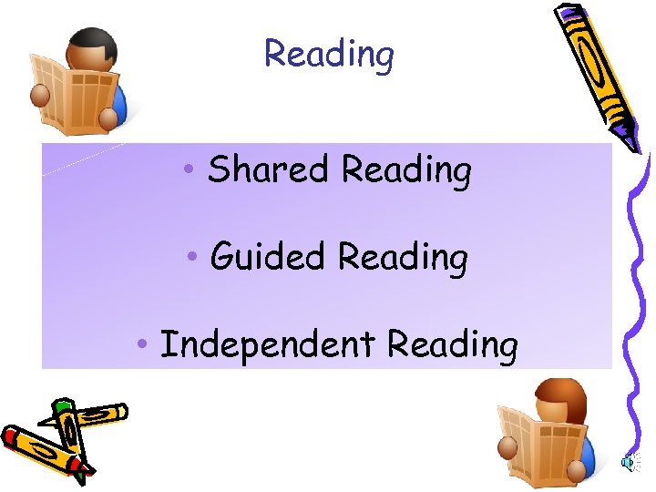 Reading • Shared Reading • Guided Reading • Independent Reading 