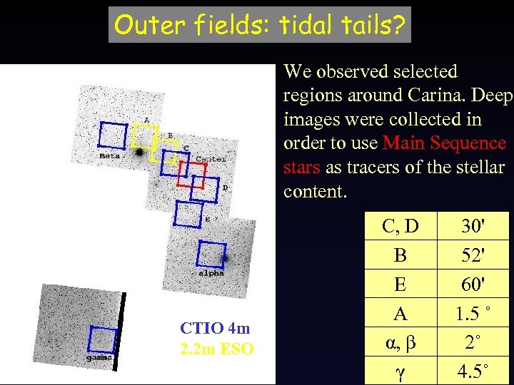 Outer fields: tidal tails? We observed selected regions around Carina. Deep images were collected