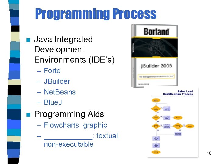 Programming Process n Java Integrated Development Environments (IDE’s) – – n Forte JBuilder Net.