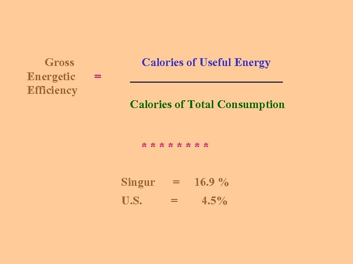  Gross Energetic Efficiency = Calories of Useful Energy _____________ Calories of Total Consumption
