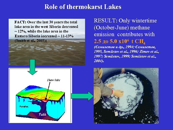 Role of thermokarst Lakes FACT: Over the last 30 years the total lake area