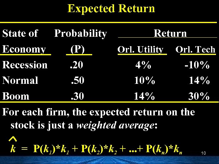 Expected Return State of Probability Return Economy (P) Orl. Utility Orl. Tech Recession. 20