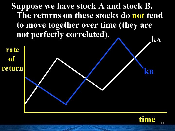 Suppose we have stock A and stock B. The returns on these stocks do