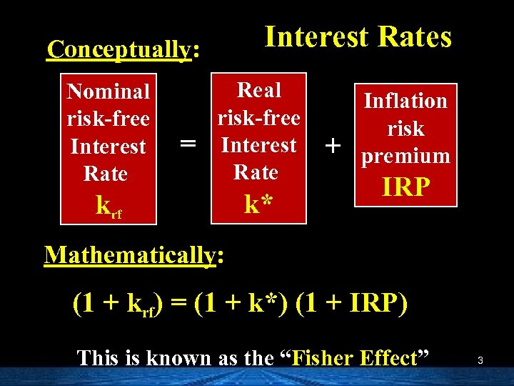 Interest Rates Conceptually: Nominal risk-free Interest Rate = Real risk-free Interest Rate krf k*