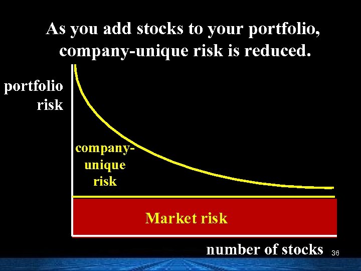 As you add stocks to your portfolio, company-unique risk is reduced. portfolio risk companyunique