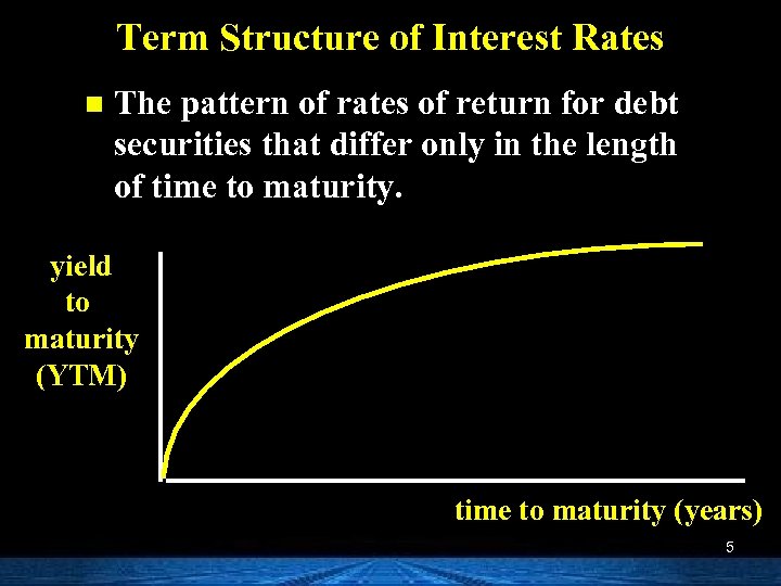 Term Structure of Interest Rates n The pattern of rates of return for debt