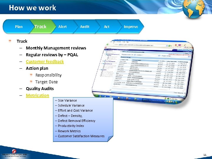 How we work Plan Track Alert Audit Act Improve Track – Monthly Management reviews