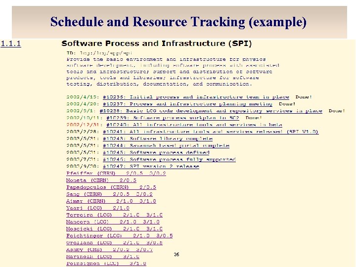 Schedule and Resource Tracking (example) 26 Torre Wenaus, BNL/CERN 