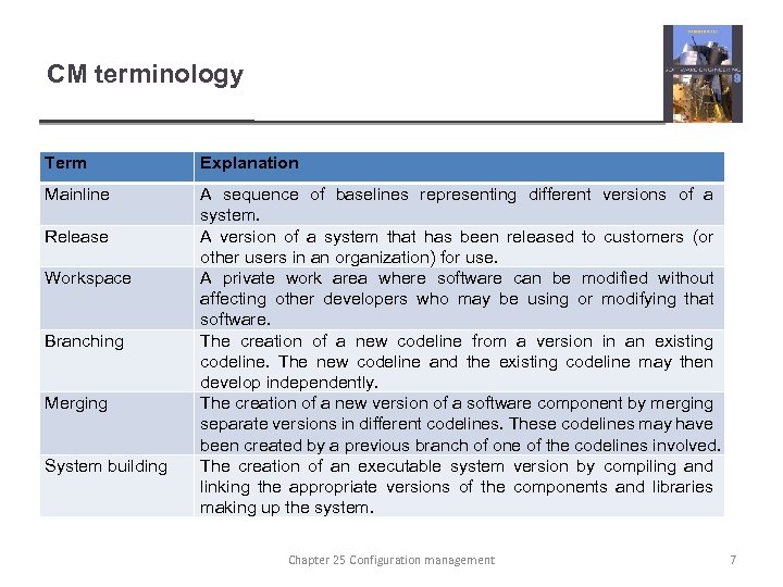 CM terminology Term Explanation Mainline A sequence of baselines representing different versions of a