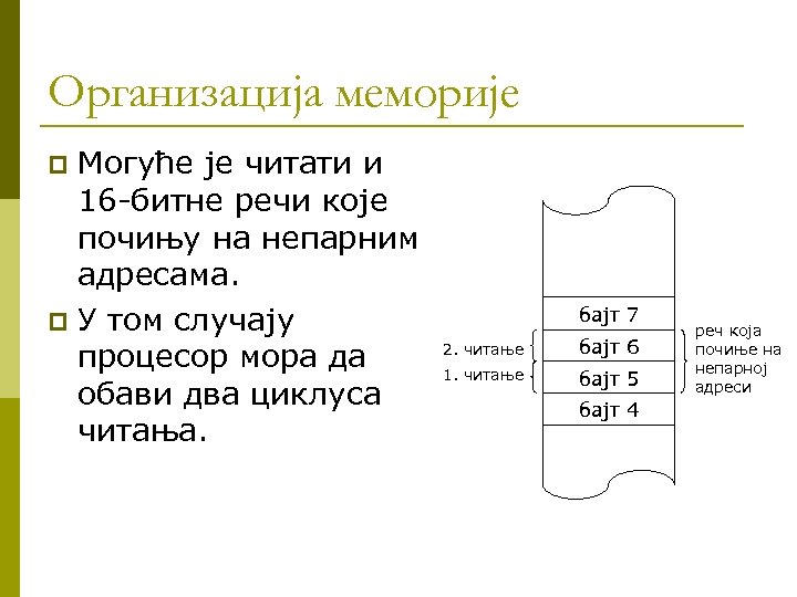 Организација меморије Могуће је читати и 16 -битне речи које почињу на непарним адресама.